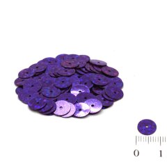 Паєтки &ndash; Інтернет-Магазин SewingBox.com.ua