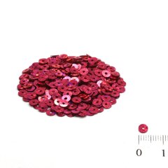 Паєтки &ndash; Інтернет-Магазин SewingBox.com.ua