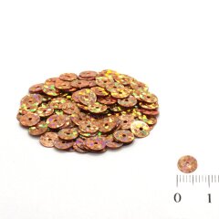 Паєтки &ndash; Інтернет-Магазин SewingBox.com.ua