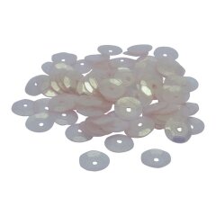 Паєтки &ndash; Інтернет-Магазин SewingBox.com.ua