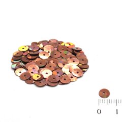 Паєтки &ndash; Інтернет-Магазин SewingBox.com.ua