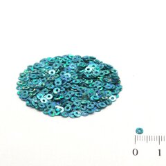 Паєтки &ndash; Інтернет-Магазин SewingBox.com.ua