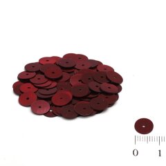 Паєтки &ndash; Інтернет-Магазин SewingBox.com.ua