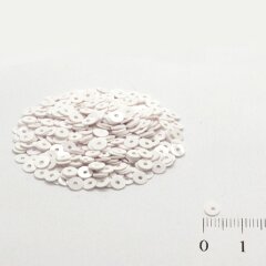 Паєтки &ndash; Інтернет-Магазин SewingBox.com.ua