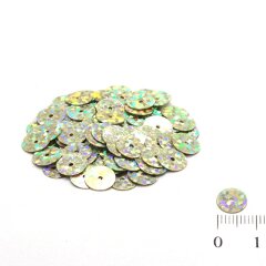 Паєтки &ndash; Інтернет-Магазин SewingBox.com.ua