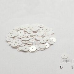 Паєтки &ndash; Інтернет-Магазин SewingBox.com.ua